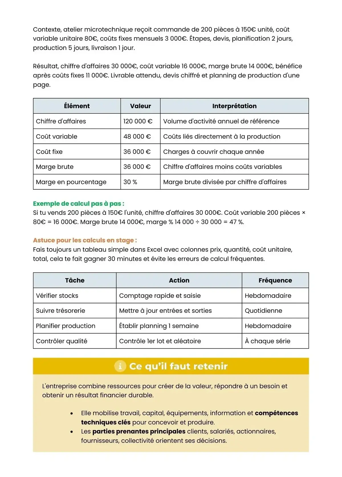 Example Fiche de Révision Bac Pro Microtech