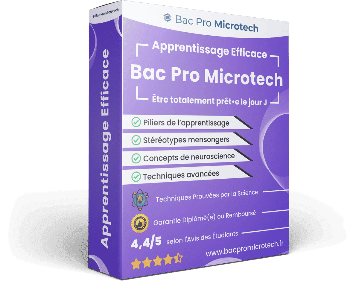 Image produit apprentissage-efficace